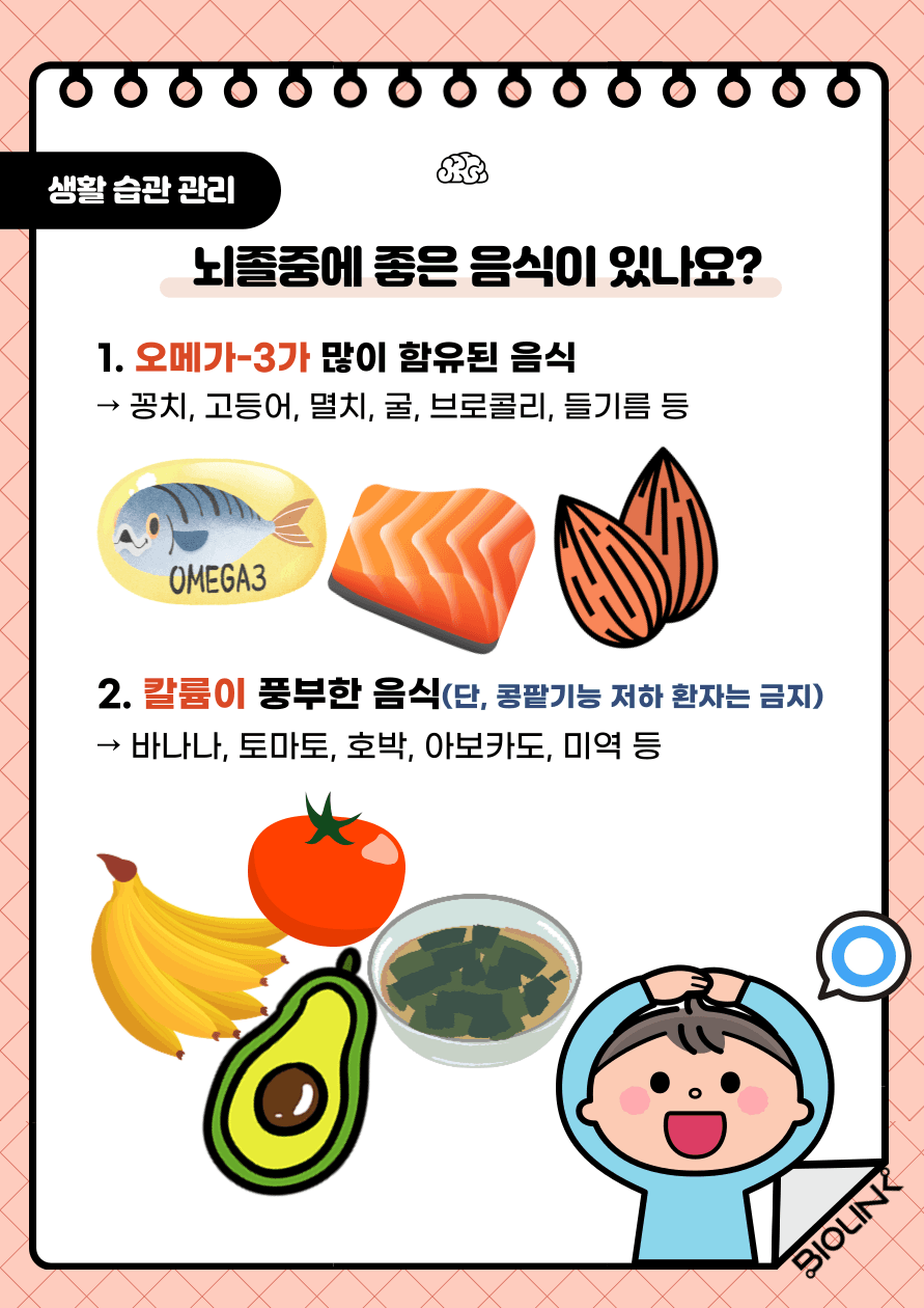 Q: 뇌졸중에 좋은 음식이 있나요? A: 첫 번째 오메가쓰리가 많이 함유된 음식입니다. 오메가쓰리는 혈중 콜레스테롤과 중성지방을 낮춰주는데 효과적입니다. 예로는 꽁치, 고등어와 같은 등푸른 생선, 멸치, 굴, 브로콜리, 들기름 등이 있습니다. 두 번째 칼륨이 풍부한 음식입니다. 단, 콩팥기능이 저하 된 환자는 섭취를 제한하는게 좋습니다. 칼륨은 고혈압을 조절하고, 동맥경화를 예방합니다. 예로는 바나나, 토마토, 호박, 아보카도, 미역 등이 있습니다.