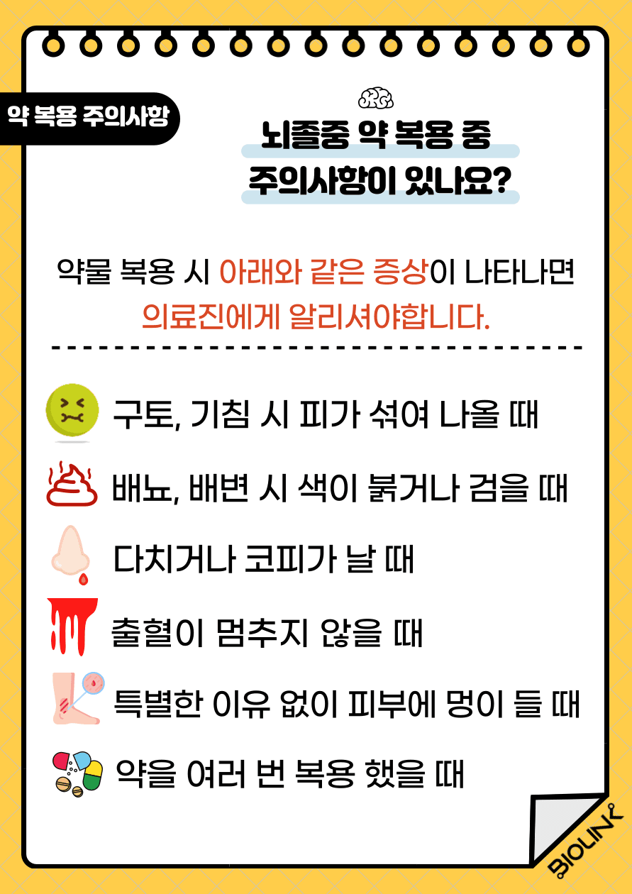 뇌졸중 약 복용 주의사항입니다. 약물 복용 시 다음과 같은 증상이 나타나면 의료진에게 알려주세요! 첫째, 구토, 기침 시 피가 섞여 나올 경우 둘째, 배뇨, 배변 시 색이 붉거나 검을 때 셋째, 다치거나 코피가 날 때 넷째, 출혈이 멈추지 않을 때 다섯째, 특별한 이유 없이 피부에 멍이 들 때 여섯째, 약을 여러 번 복용 했을 때 의료진에게 알려주셔야 합니다.