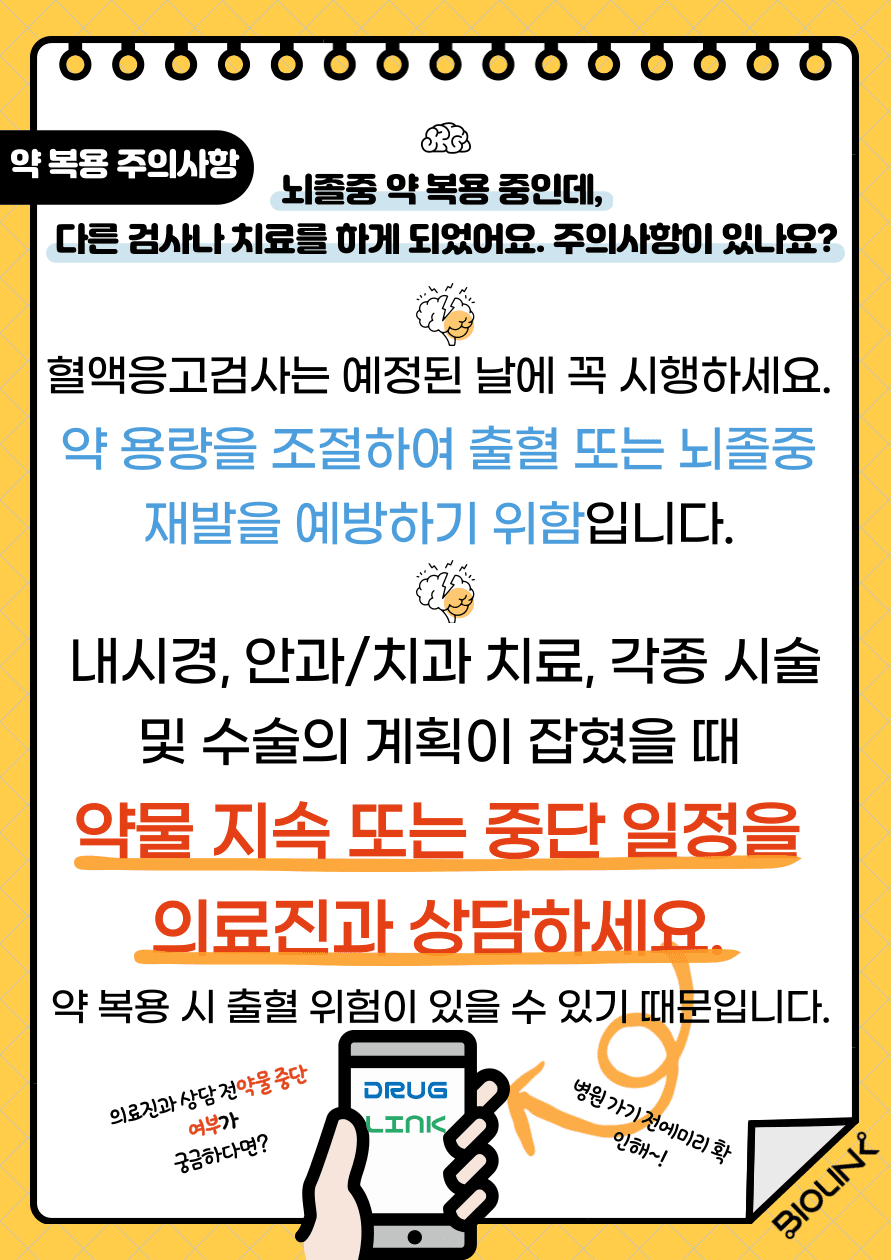 Q: 뇌졸중 약 복용 중인데, 다른 검사나 치료를 하게 되었어요. 주의사항이 있나요? A: 약 용량을 조절하여 출혈 또는 뇌졸중의 재발을 예방하기 위해 혈액응고검사는 예정된 날에 꼭 시행하여야 합니다. 또한 내시경, 안과, 치과치료, 각종 시술과 수술의 계획이 잡혔을 때는 약 복용 시 출혈 위험이 있을 수 있기 때문에 약물 지속 또는 중단 일정을 의료진과 꼭 상담하셔야 합니다.