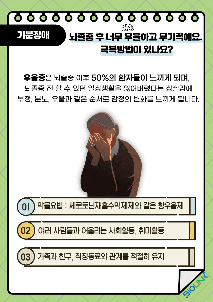 Q: 뇌졸중 후 너무 우울하고 무기력해요. 극복방법이 있나요? A: 우울증은 뇌졸중 이후 50%의 환자들이 느끼게 되며, 뇌졸중 전 할 수 있던 일상생활을 잃어버렸다는 상실감에 부정, 분노, 우울과 같은 순서로 감정의 변화를 느끼게 됩니다. 우울증을 극복하기 위해서는 항우울제와 같은 약물 요법을 시행할 수 있습니다. 여러 사람들과 어울리는 사회활동 이나 취미활동이 우울증을 극복하는데 도움이 될 수 있으며, 가족과 친구 직장동료와 관계를 적절히 유지하는 것도 좋은 방법입니다.