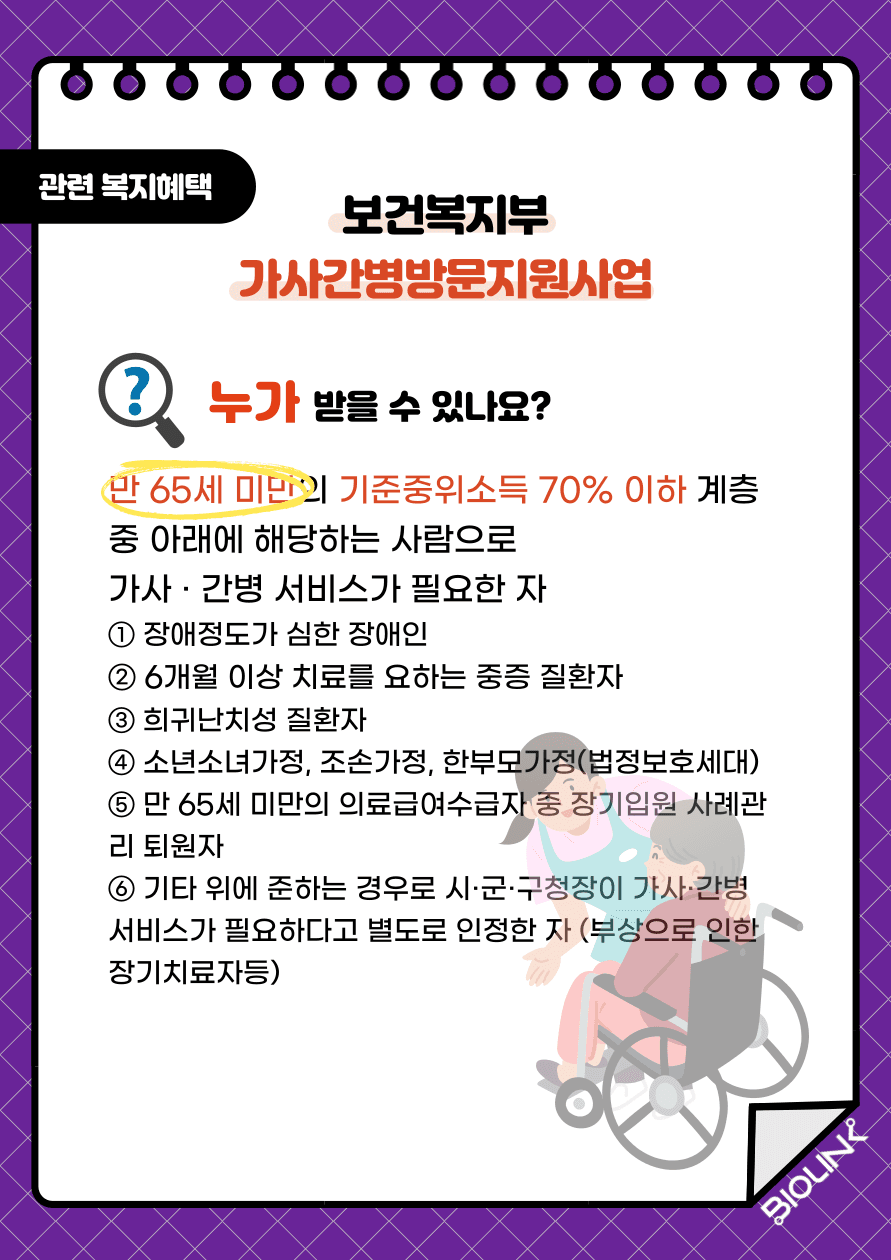보건복지부 가사간병방문 지원사업입니다. 지원 대상은 만 65세 미만의 기준중위소득 70% 이하 계층 중 아래에 해당하는 사람으로 가사 및 간병 서비스가 필요한 자가 신청가능 합니다. 해당하는 사람으로는 1. 장애정도가 심한 장애인, 2. 6개월 이상 치료를 요하는 중증 장애인, 3. 희귀난치성 질환자, 4. 소년소녀가정, 조손가정, 법정보호세대의 한부모가정, 5. 만 65세 미만의 의료급여수급자 중 장기입원 사례관리 퇴원자, 6. 기타 위에 준하는 경우로 시, 군, 구청장이 가사, 간병 서비스가 필요하다고 별도로 인정한 자로 예를 들어 부상으로 인한 장기치료자 등이 해당됩니다.