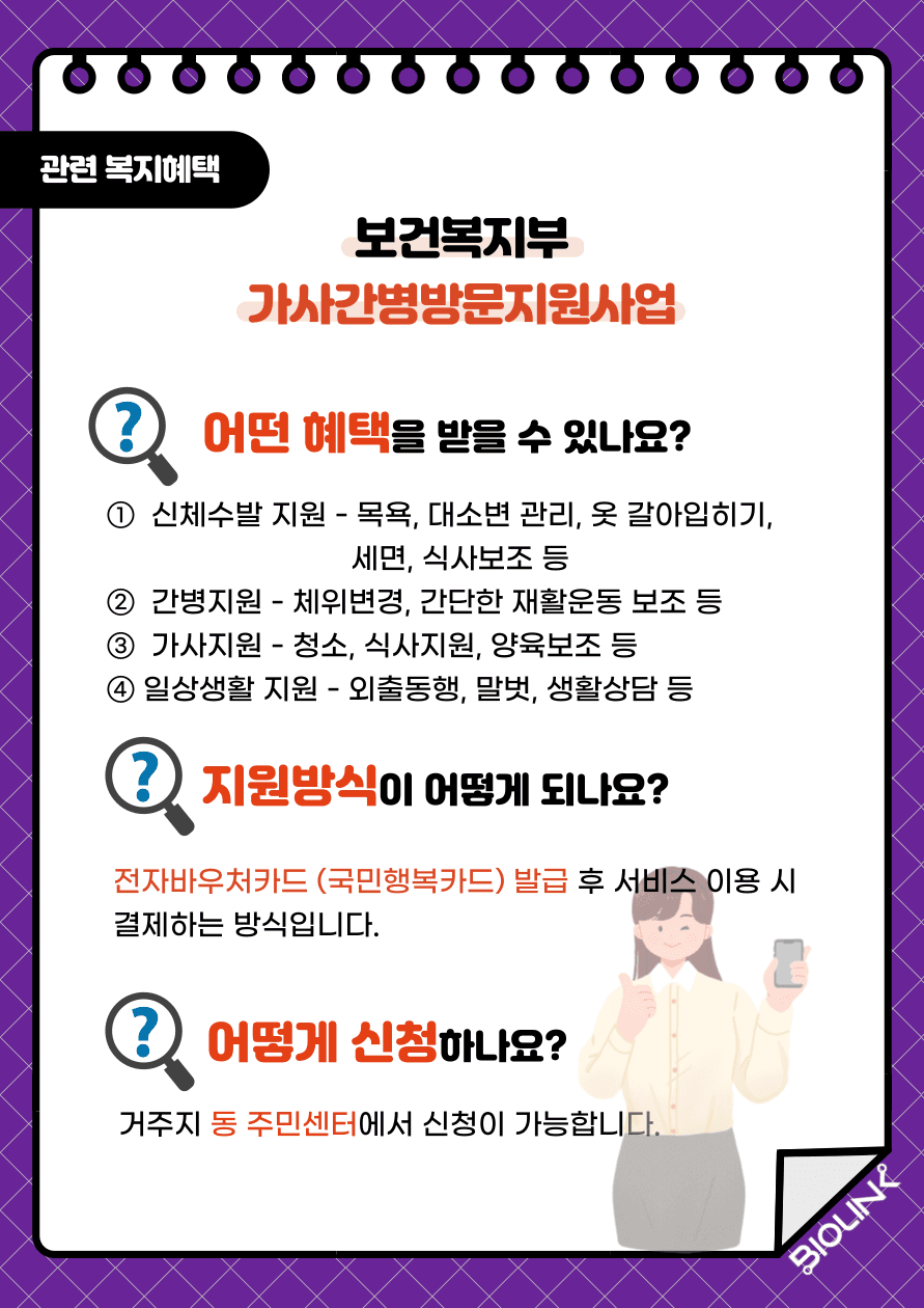 보건복지부 가사간병방문지원사업의 지원혜택에는 첫 번째로 목욕, 대소변관리, 옷 갈아입히기, 세면, 식사보조 등의 신체수발 지원이 있습니다. 두 번째로는 체위변경, 간단한 재활운동 보조 등의 간병지원이 있으며 세 번째로 청소, 식사지원, 양육보조 등의 가사지원이 있습니다. 마지막으로 외출동행, 말벗, 생활상담 등의 일상생활 지원 등이 있습니다. 지원방식은 전자바우처카드인 국민행복카드를 발급 후 서비스 이용 시 결제하는 방식입니다. 신청방법은 거주지 동 주민센터에서 신청이 가능합니다.