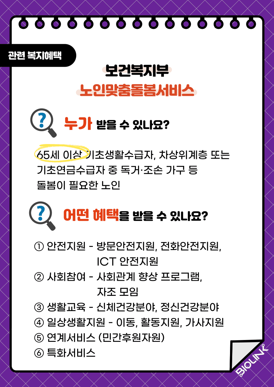 보건복지부 노인맞춤돌봄서비스의 대상은 65세 이상 기초생활 수급자, 차 상위계층 또는 기초연금 수급자 중 독거, 조손 가구 등 돌봄이 필요한 노인입니다. 지원혜택에는 첫 번째로 방문안전지원, 전화안전지원, ICT 안전지원등의 안전지원이 있으며 두 번째로 사회관계 향상 프로그램, 자조 모임등의 사회참여지원이 있습니다. 세 번째는 신체건강분야, 정신건강분야 등의 생활교육지원이 있으며 네 번째로 이동, 활동지원, 가사지원 등의 일상생활지원이 있습니다. 다섯 번째로 민간후원자원 등의 연계서비스를 지원받을 수 있으며 마지막으로 각종 특화 서비스 또한 지원받아 볼 수 있습니다.