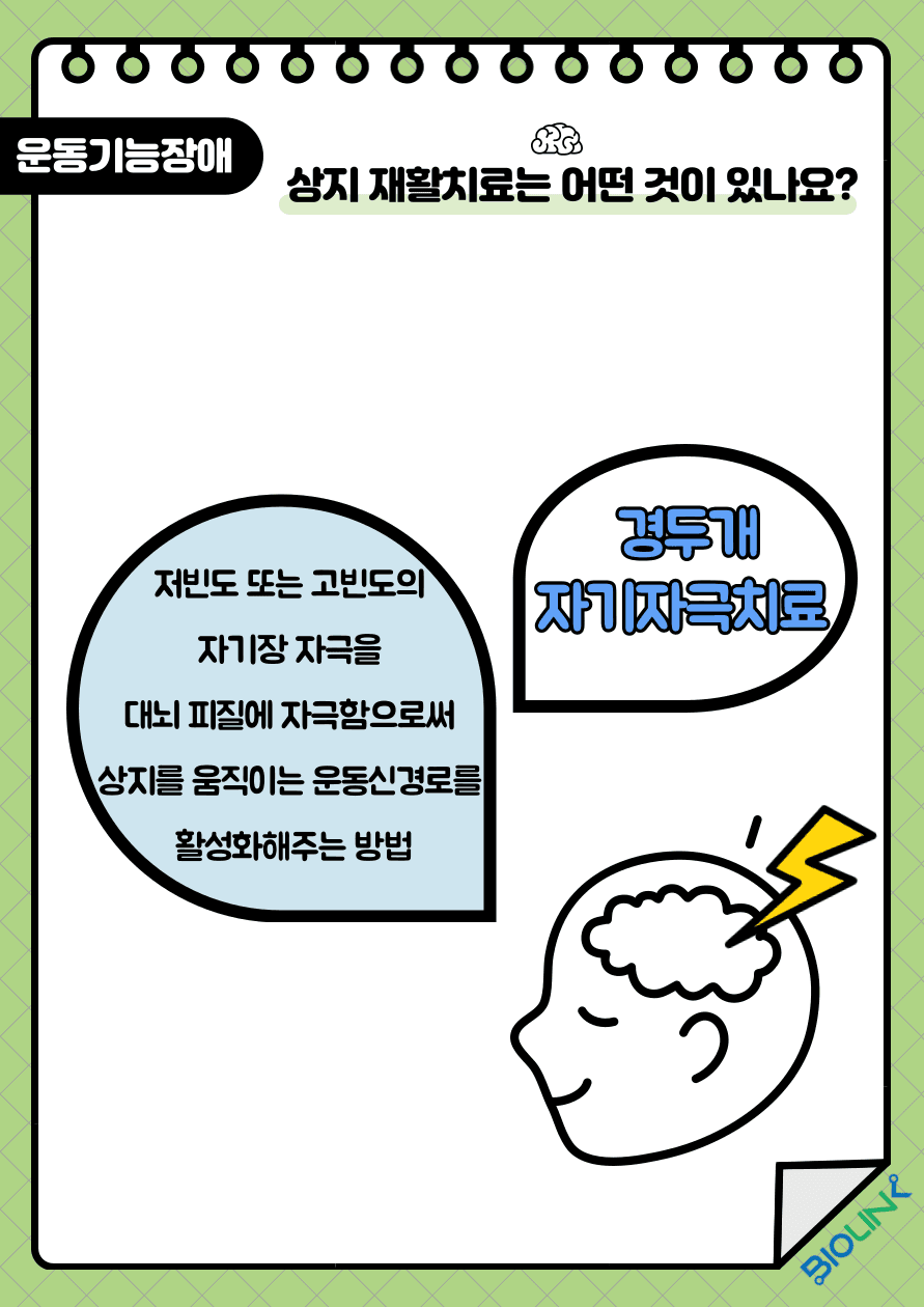 또 다른 상지 재활치료 방법으로 ‘경두개 자기자극치료’ 방법이 있습니다. 이것은 저빈도 또는 고빈도의 자기장 자극을 대뇌 피질에 자극함으로써, 상지를 움직이는 운동신경로를 활성화해주는 방법입니다.