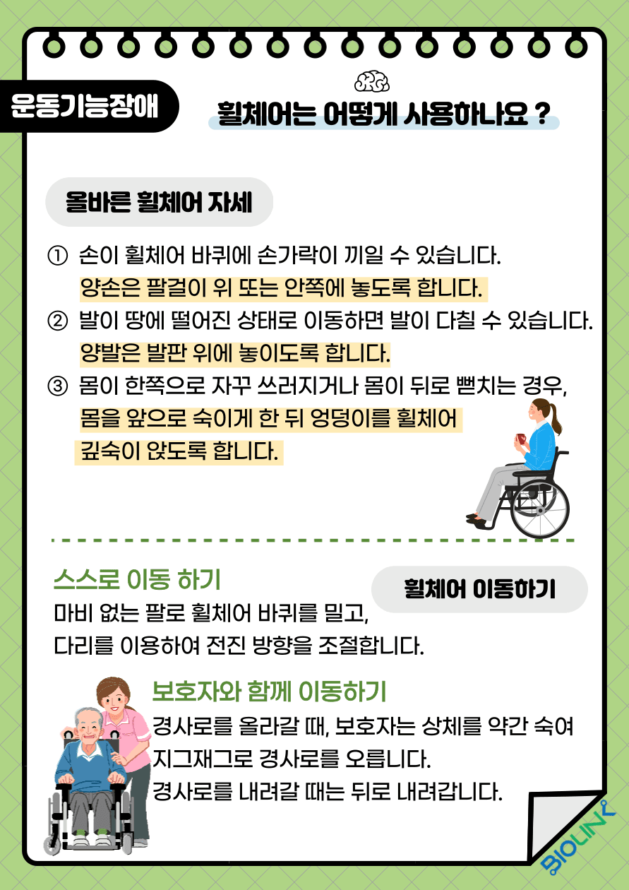 휠체어는 어떻게 사용하나요? 올바른 휠체어 자세에 대해 알려드립니다. 첫 번째, 휠체어 바퀴에 손가락이 끼일 수 있습니다. 양손은 팔걸이 위 또는 안쪽에 놓도록 합니다. 두 번째, 발이 땅에 떨어진 상태로 이동하면 발이 다칠 수 있습니다. 양발은 항상 발판 위에 놓이도록 합니다. 세 번째, 몸이 한쪽으로 자꾸 쓰러지거나 몸이 뒤로 뻗치는 경우 몸을 앞으로 숙이게 한 뒤 엉덩이를 휠체어 깊숙이 앉도록 합니다. 휠체어로 이동하는 방법에 대해 알려드립니다. 스스로 이동할 경우에는 마비 없는 팔로 휠체어 바퀴를 밀고 다리를 이용하여 전진 방향을 조절합니다. 보호자와 함께 이동할 경우에는 경사로는 보호자가 상체를 약간 숙여 지그재그로 경사로를 오르며, 내려갈 때에는 뒤로 내려가도록 합니다.