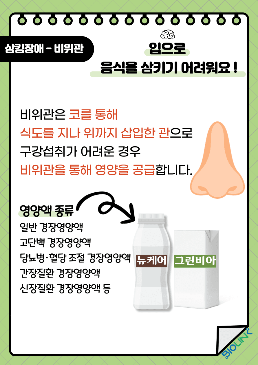 Q: 뇌졸중 후 삼킴장애로 인해 입으로 음식을 삼키기 어려워요! 뇌졸중 후 입으로 음식을 삼키기 어려운 환자들은 코를 통해 식도를 지나 위까지 삽입한 관인 비위관을 통해 영양을 공급합니다. 환자의 건강상태에 맞는 영양액을 공급 할 수 있는데 영양액의 종류로는 일반 경장영양액, 고단백 경장영양액, 당뇨병 및 혈당조절 경장영양액, 간장질환 경장영양액, 신장질환 경장영양액 등이 있습니다.