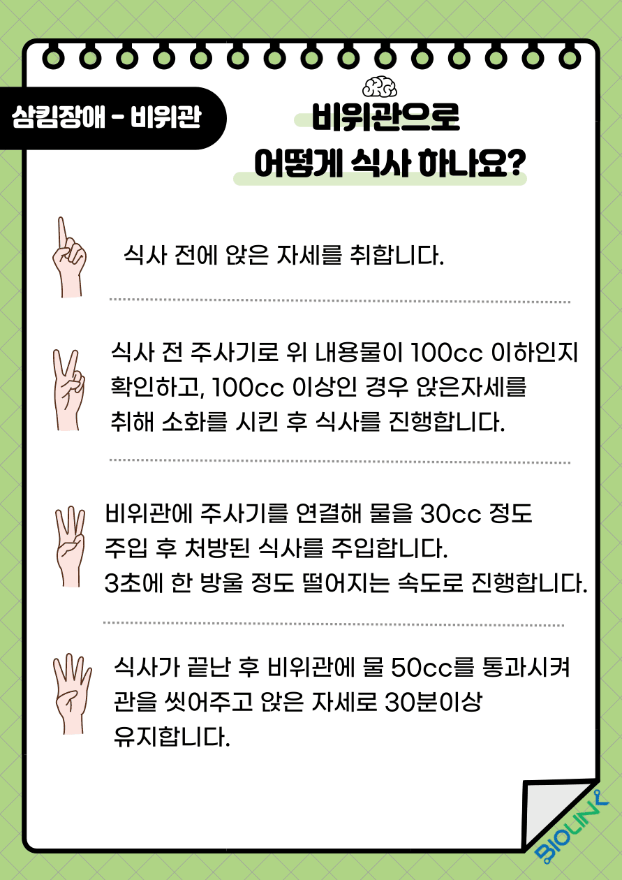 Q: 비위관으로 식사할 때는 어떻게 하나요? A: 비위관으로 영양액을 주입하는 방법은 식사 전에 45도 앉은 자세를 취한 후 주사기로 위 내용물이 100cc 이하인지 확인 하고 100cc 이상인 경우 앉은 자세를 취해 소화를 시킨 후 식사를 진행합니다. 이때 역류된 내용물이 검거나 붉은 경우 의료진에게 알려야합니다. 내용물이 100cc 이하이거나 소화를 시킨 후라면 비위관에 주사기를 연결해 물 30cc 정도 주입 후 처방된 식사를 주입합니다. 이때 식사는 3초에 한 방울 정도 떨어지는 속도로 진행합니다. 식사가 끝난 후 비위관에 물 50cc를 통과 시켜주고 앉은 자세로 30분 이상 유지합니다. 비위관의 교체 시기는 4~6주이며 장기간 사용 시 역류성 식도염 등의 합병증이 발생 될 수 있으며 비위관이 막히거나 빠졌을 경우 의료진을 통해 재 삽입해야 합니다.
