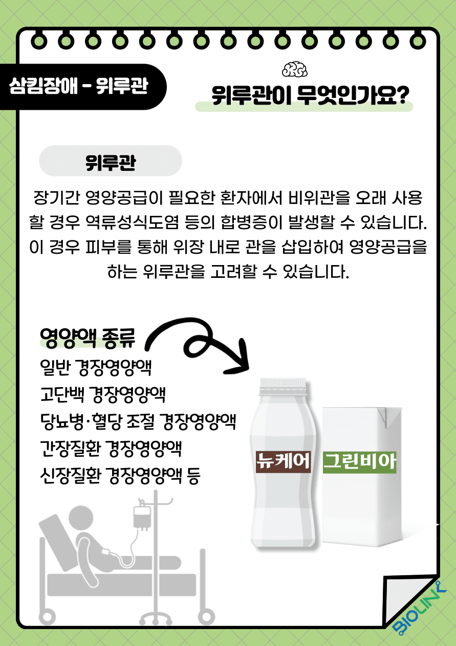 Q: 위루관이 무엇인가요? A: 위루관은 구강섭취가 어려운 환자들에게 영양공급을 위해 사용합니다. 비위관을 장기간 가지고 있을 경우 역류성 식도염과 같은 합병증이 발생할 수 있어 한달 이상의 장기간 영양공급 시 사용이 권장됩니다. 영양액의 종류로는 일반 경장영양액, 고단백 경장영양액, 당뇨병·혈당 조절 경장영양액, 간장질환 경장영양액, 신장질환 경장영양액 등이 있습니다.