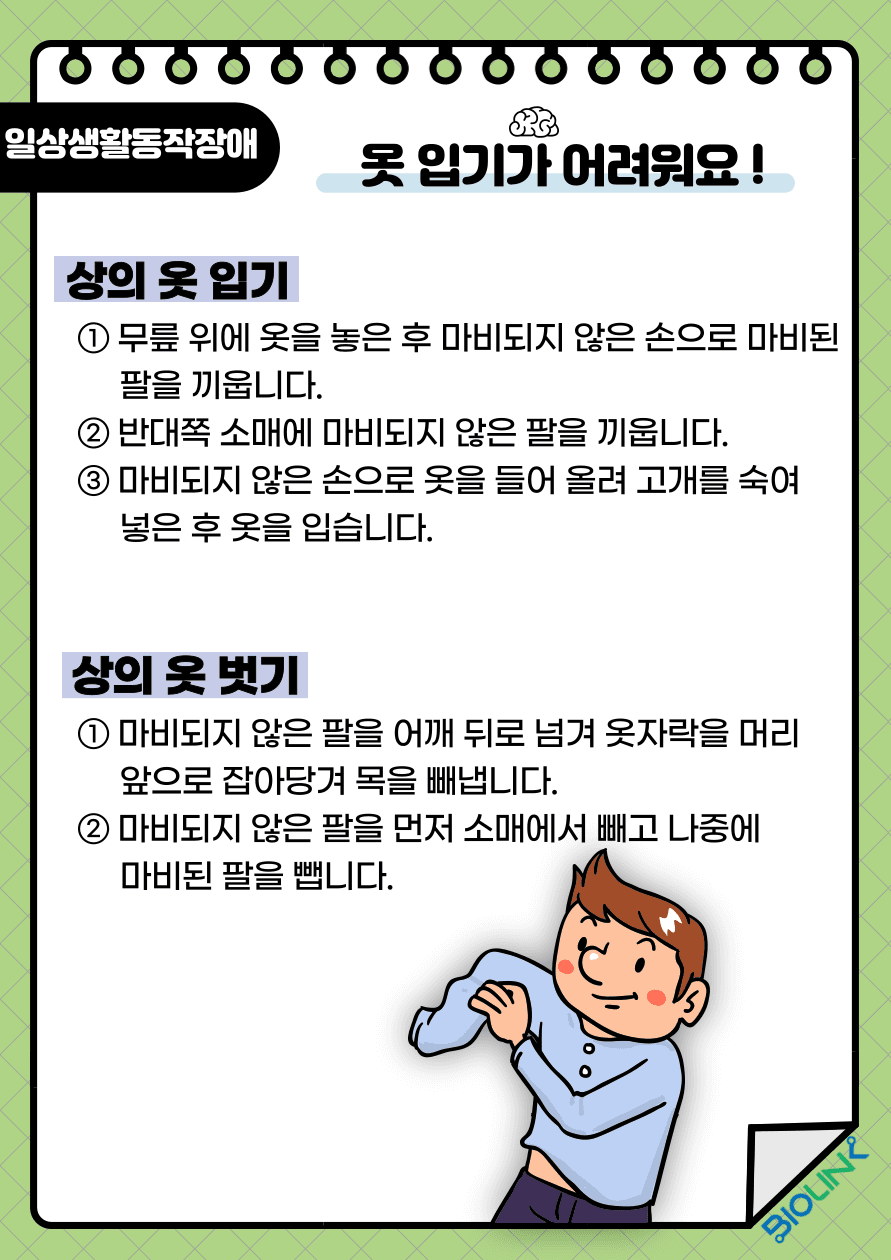Q: 옷 입기가 어려워요! A: 뇌졸중 후 기본적인 일상생활 동작에 장애가 발생할 수 있습니다. 환자 스스로 옷 입기를 시행하여야 환자 본인을 돌보는 일과 사회생활을 유지할 수 있습니다. 먼저 상의를 입고 벗는 방법에 대해 알려드리겠습니다. 상의를 입는 방법은 무릎 위에 옷을 놓은 후 마비되지 않은 손으로 마비된 팔을 끼웁니다. 그 다음 반대쪽 소매에 마비되지 않은 팔을 끼웁니다. 마비되지 않은 손으로 옷을 들어 올려 고개를 숙여 넣은 후 옷을 입습니다. 상의를 벗는 방법은 마비되지 않은 팔을 어깨 뒤로 넘겨 옷자락을 머리 앞으로 잡아당겨 목을 빼냅니다. 그 다음 마비되지 않은 팔을 먼저 소매에서 빼고 나중에 마비된 팔을 뺍니다.