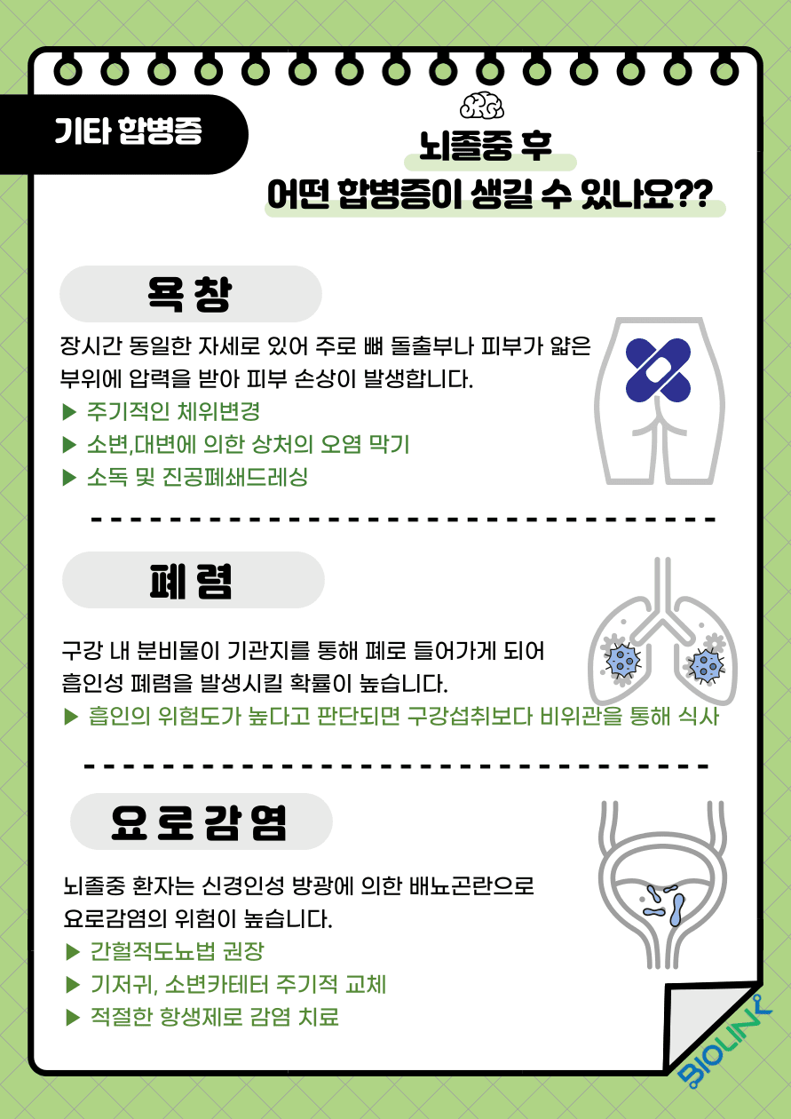 Q: 뇌졸중 후 어떤 합병증이 생길 수 있나요? A: 첫 번째로 뇌졸중 후 발생하는 신체 움직임 제한으로 장시간 동일한 자세로 있어 주로 뼈 돌출부나 피부가 얇은 부위에 압력을 받아 피부 손상이 발생하게되는 욕창이 있습니다. 예방하기 위해서 주기적인 체위변경과 소변, 대변에 의한 상처의 오염을 막기 위해 기저귀를 자주 갈아줍니다. 또한 욕창 부위의 소독 및 드레싱도 자주 해주어 욕창이 심해지지 않도록 합니다. 두 번째 합병증은 폐렴입니다. 뇌졸중 후 식사 시 어려움이 생겨 구강 내 분비물이 기관지를 통해 폐로 들어가게 되어 흡인성 폐렴을 발생시킬 위험이 높습니다. 식사 시 음식의 점도를 끈적이게 하거나 앉은 자세로 식사하는 것이 중요합니다. 또한 흡인의 위험이 높다고 판단되면 구강섭취보다 비위관을 통해 식사하도록 합니다. 세 번째 합병증으로 요로감염이 있습니다. 뇌졸중 환자는 신경인성 방광에 의해 배뇨곤란으로 요로감염의 위험이 높습니다. 이럴 때에는 병원에서 교육해주는 간헐적도뇨법을 권장하고, 기저귀, 소변카테터를 주기적으로 교체해줍니다. 또한 요로감염이 발생했을 때는 적절한 항생제로 감염 치료를 합니다.