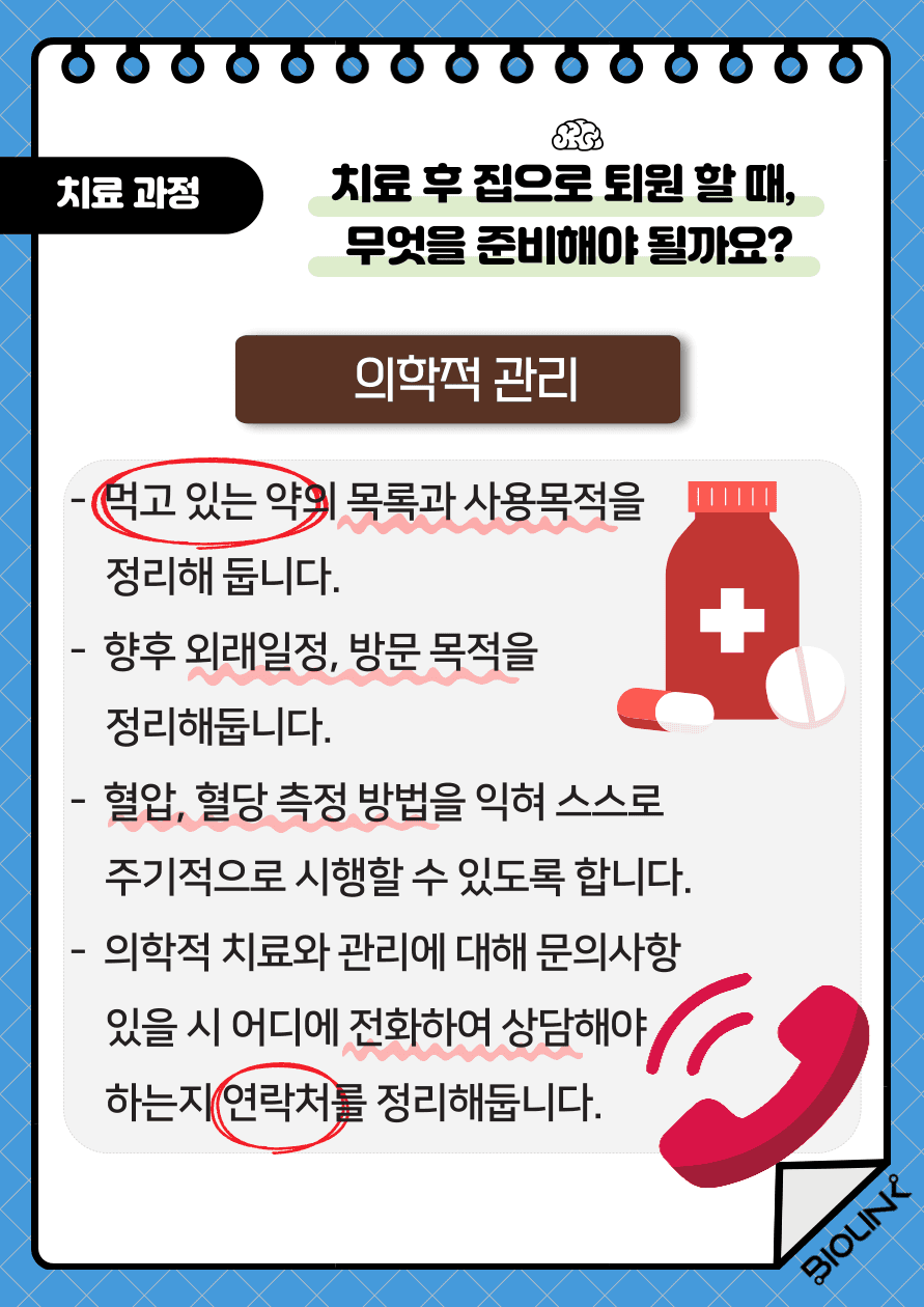 뇌졸중 치료 후 집으로 퇴원하게 되면, 가정에서 의학적 관리가 이루어져야 합니다. 현재 환자가 먹고 있는 약의 목록과 복용 목적을 정리해둡니다. 주로 퇴원 시에 병원에서 복용 중인 약의 이름, 복용 법, 모양이 적힌 복약지도서를 제공하는 경우가 많은데 이것을 정리해두는 것을 추천 드립니다. 향후 환자의 외래 진료 일정 및 방문 목적을 기록해두어 잊지 않고 병원을 방문하는 것이 중요합니다. 혈압 및 혈당은 측정법을 스스로 익혀 주기적으로 시행해주시길 바랍니다. 이 외에 다른 의학적 치료와 관리에 대한 문의사항이 있을 시 어디에 전화하여 상담하는지 연락처를 정리해두는 것도 좋습니다.