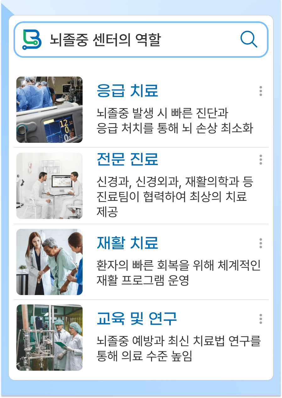 Q. 뇌졸중 센터는 어떤 역할을 하나요? A. 첫 번째로 응급치료를 할 수 있는 의료진과 시설이 갖추어져 있습니다. 뇌졸중 발생 시 빠른 진단과 혈전용해제, 혈전제거술, 응급 수술과 같은 응급 처치가 가능합니다. 두 번째로는 여러 전문의들이 협력하여 최상의 치료를 제공할 수 있는 환경이 갖추어져 있습니다. 신경과, 신경외과, 재활의학과 등의 전문의들이 협력하며 환자를 보게 됩니다. 세 번째로는 급성기 치료 이후 뇌졸중 후유증에 대한 재활 치료가 가능합니다. 환자의 빠른 회복을 위해 체계적인 재활 프로그램을 운영합니다. 마지막으로는 뇌졸중 예방과 최신 치료법에 대한 연구를 통해 의료 수준을 높입니다.