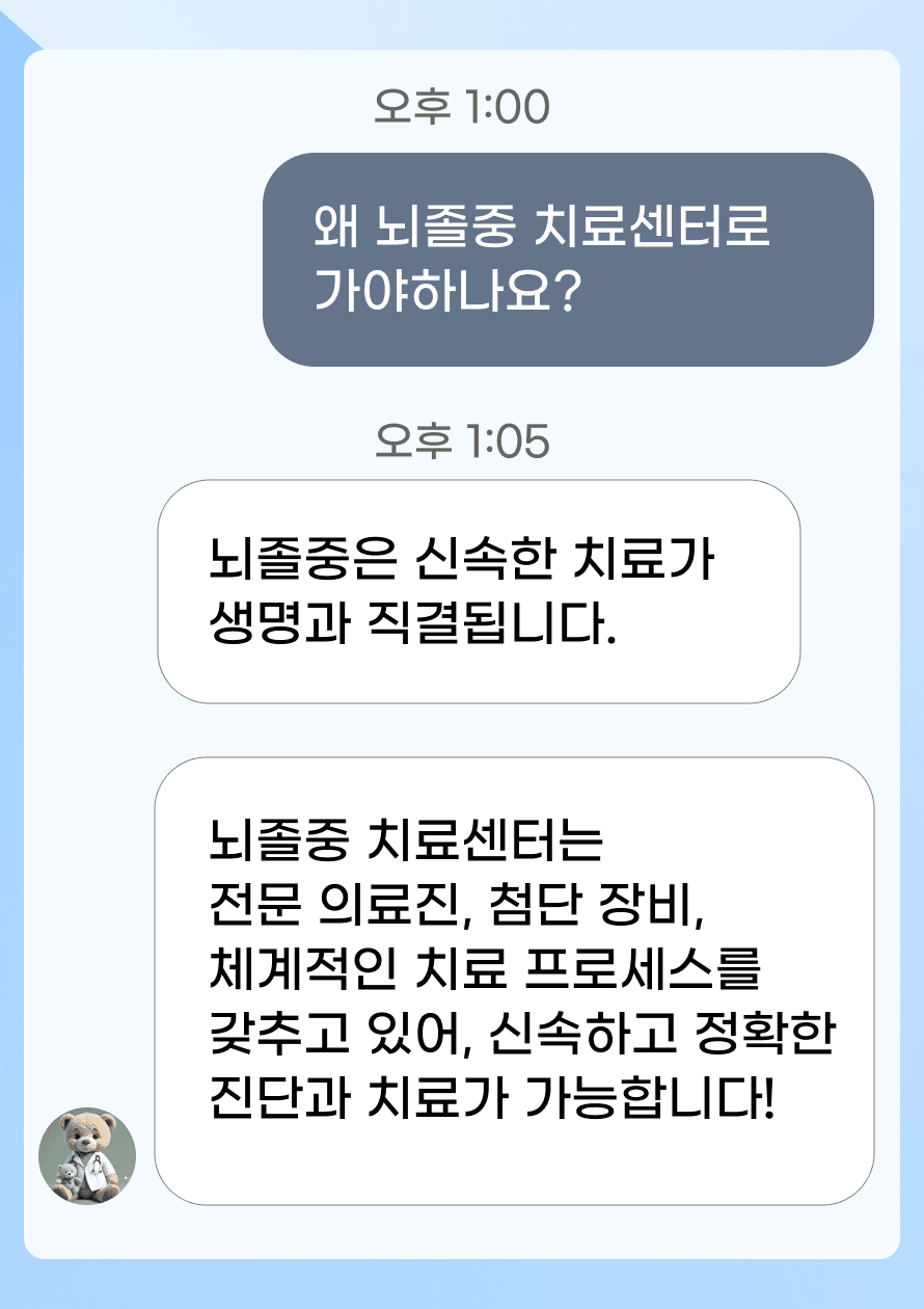 Q. 뇌졸중 발생 시 왜 뇌졸중 치료센터로 가야하나요? A. 뇌졸중은 빠른 진단과 빠른 처치가 향후 예후에 중요한 질환입니다. 뇌졸중은 CT, MRI와 같은 진단 장비 외에도 응급 수술과 응급 시술 장비, 전문 의료진이 있을 때 신속한 치료가 가능하게 됩니다. 뇌졸중 증상이 발생하였을 때 뇌졸중 치료센터로 바로 방문하게 되면 전문 의료진, 첨단 장비, 체계적인 치료 프로세스를 갖추고 있어 신속하고 정확한 진단과 치료가 가능합니다.