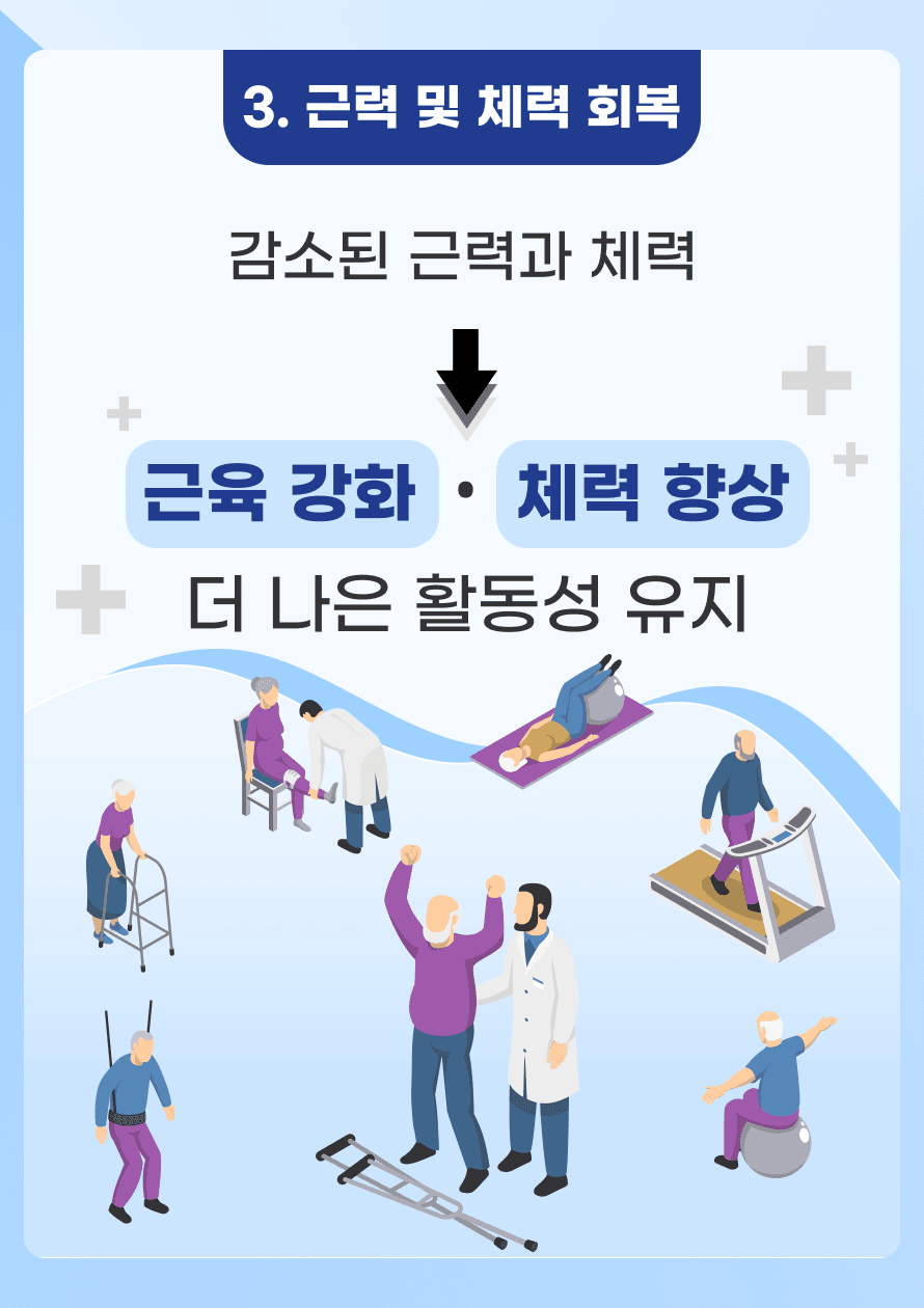 뇌졸중 후 마비 및 운동 장애가 있는 경우 뿐만 아니라 뇌졸중 치료를 받으며 장기간 병원에 입원하게 된다면 근력과 체력이 감소할 수 있습니다. 재활 치료를 통해 근육을 강화하고 전반적인 체력을 향상 시켜 더 나은 활동성을 유지할 수 있습니다.