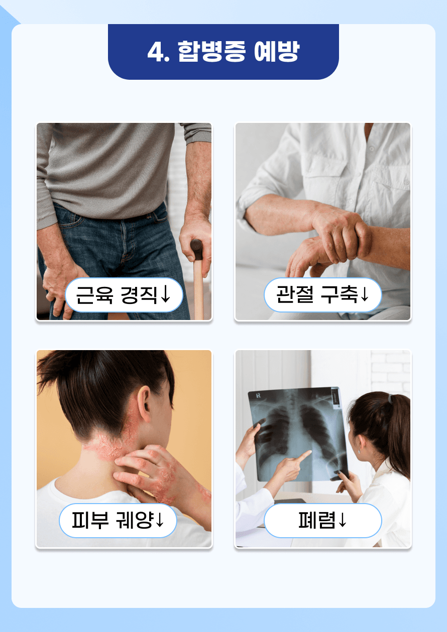 뇌졸중 진단 후 운동 장애가 있는 팔다리를 장기간 사용하지 않으면 근육이 경직되고 관절이 구축되어 팔다리 사용이 더욱 어렵게 됩니다. 또한 뇌졸중 후유증으로 장기간 침상에 누워있는 경우 욕창이 생기거나 폐렴과 같은 호흡기 합병증, 혈전증 등의 심혈관계 합병증이 발생할 수 있습니다. 재활 치료는 환자의 신체 활동을 증진 시켜 이러한 합병증을 예방하는데 도움을 줍니다.