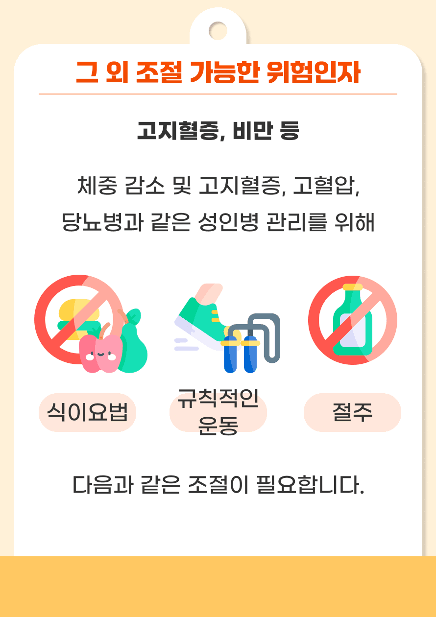 이 외에 위험인자로는 고지혈증과 비만 등이 알려져 있습니다. 과체중이라면 체중 감소가 필요하며, 고지혈증, 고혈압, 당뇨병과 같은 성인병 관리를 위해 식이요법과 규직적인 운동, 절주 등이 필요합니다.