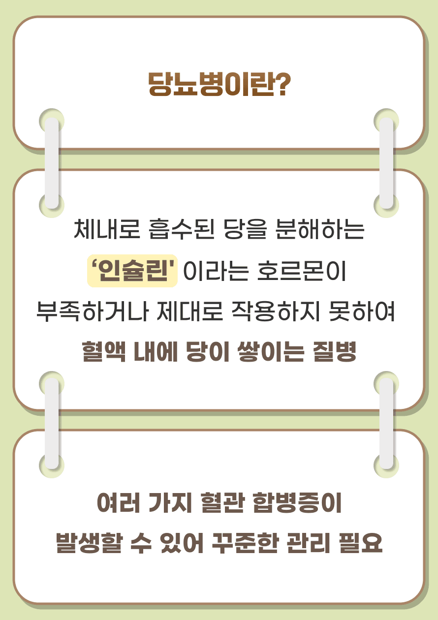 당뇨병이란 체내로 흡수된 당을 분해하는 인슐린이 부족하거나 제대로 작용하지 못하여 혈액 내에 당이 쌓이는 질병입니다. 당이 혈관에 쌓이면서 다양한 혈관 합병증이 생길 수 있어 꾸준한 관리가 필요합니다