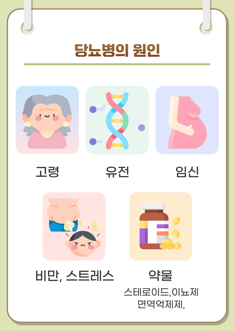 당뇨병에는 다양한 원인이 있습니다. 고령, 유전 등 조절하지 못하는 요소도 있으나, 비만, 스트레스, 잘못된 식습관 등 생활습관 개선으로 조절할 수 있는 요소도 있습니다.