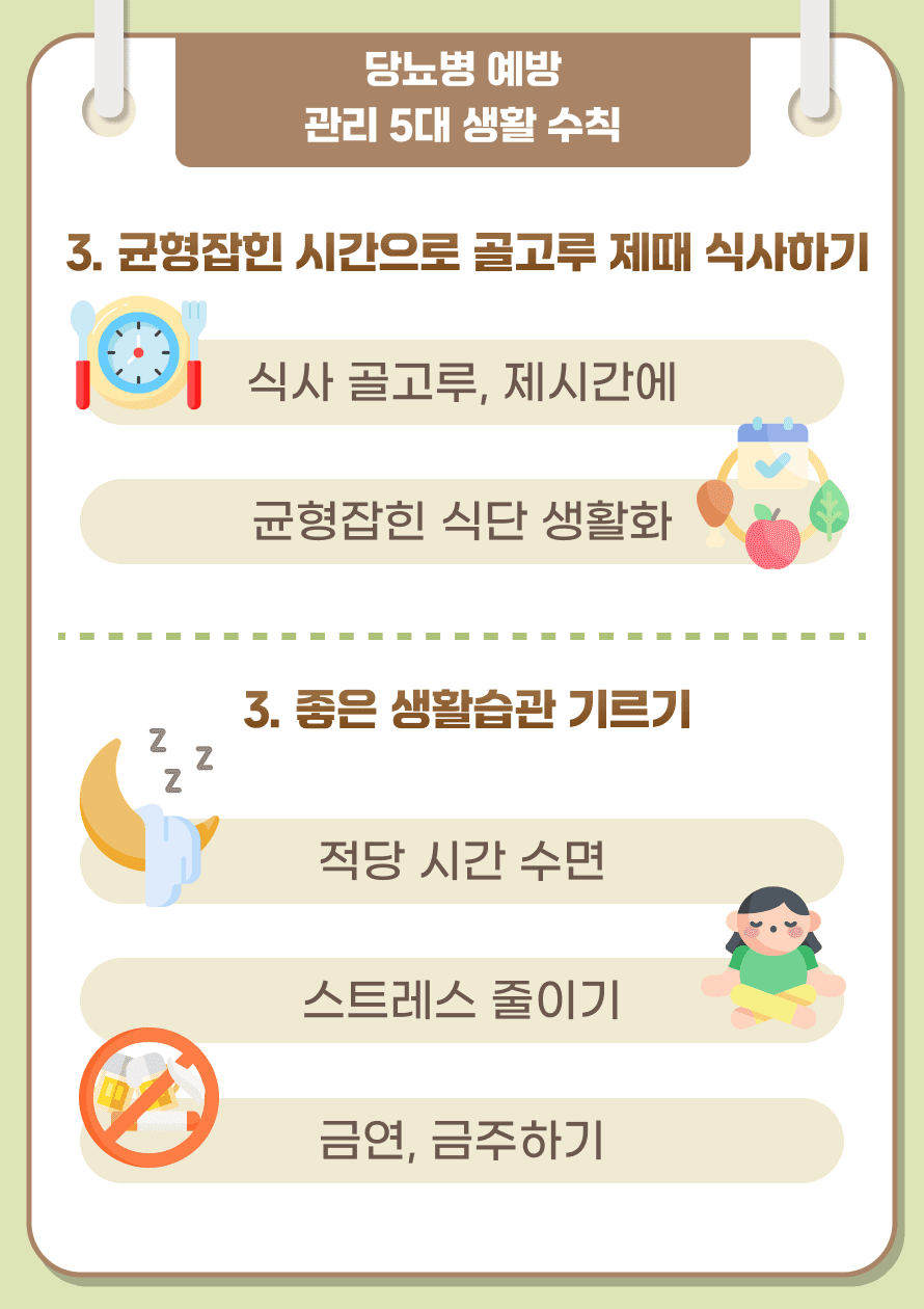 세번째, 균형잡힌 식단으로 골고루 제때 식사하기 네 번째, 적당시간 수면, 스트레스 줄이기, 금연 및 금주하기 등 좋은 생활 습관 기르기