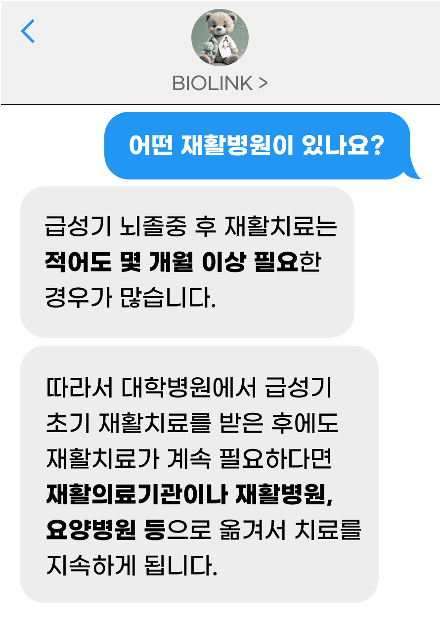 Q. 뇌졸중 급성기 치료 이후 퇴원을 해야하는데 뇌졸중 후유증으로 재활치료를 계속 받고 싶어요. 어떻게 하면 좋을까요? A. 급성기 뇌졸중 후 재활 치료 기간은 환자의 후유증 정도에 따라 다릅니다. 손상의 범위가 작은 경우 급성기 치료 이후 자택으로 퇴원하여 일상 생활을 할 수 있지만, 재활 치료가 몇 개월 이상 필요한 경우도 많습니다. 따라서 대학병원에서 급성기 초기 재활치료를 받은 후에도 재활 치료가 계속 필요하다면 재활의료기관이나 재활병원, 요양병원 등으로 전원하여 치료를 지속하게 됩니다.