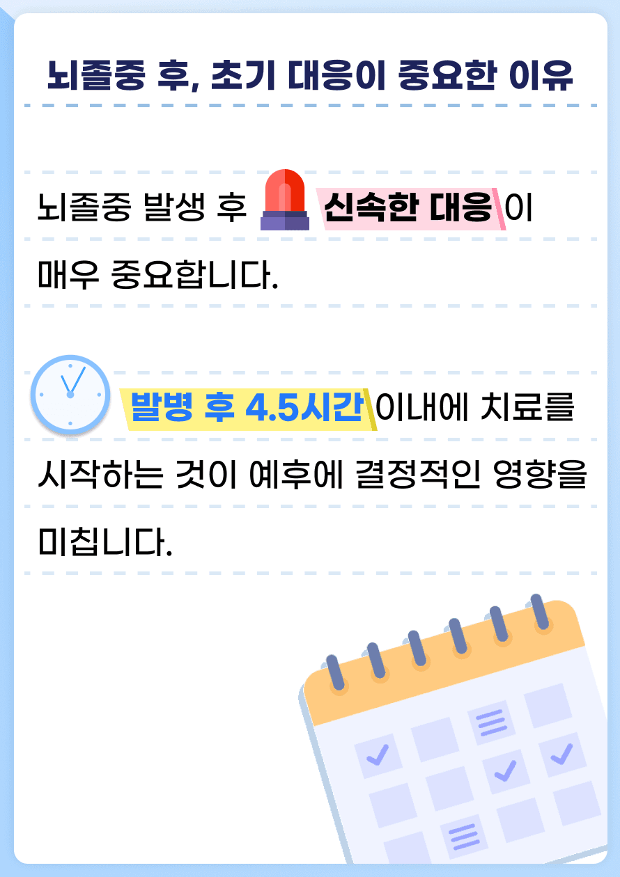 뇌졸중은 발생 후 신속한 진단과 치료가 매우 중요한 질환입니다. 허혈성 뇌졸중의 경우 발병 후 4.5시간 이내에 치료를 시작하는 것이 치료 방법과 예후에 결정적인 영향을 미칩니다.