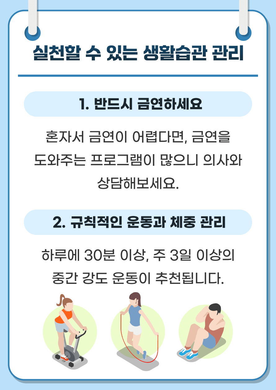Q. 실천할 수 있는 생활습관 관리에는 어떤 것들이 있을까요? A. 첫번째로 흡연 중이라면 반드시 금연을 해야합니다. 혼자서 금연이 어렵다면 금연을 도와주는 프로그램이 많으니 의사와 상담해보세요. 두번째로 규칙적인 운동과 체중 관리를 꾸준히 실천합니다. 운동은 하루에 30분 이상, 주 3일 이상의 중간 강도 운동이 이상적이며, 중간 강도의 운동으로는 조깅, 수영, 자전거 타기 등이 있습니다. 비만인 경우 의사와 상담하여 적절한 체중 목표를 설정하고 관리하는 것이 필요합니다.