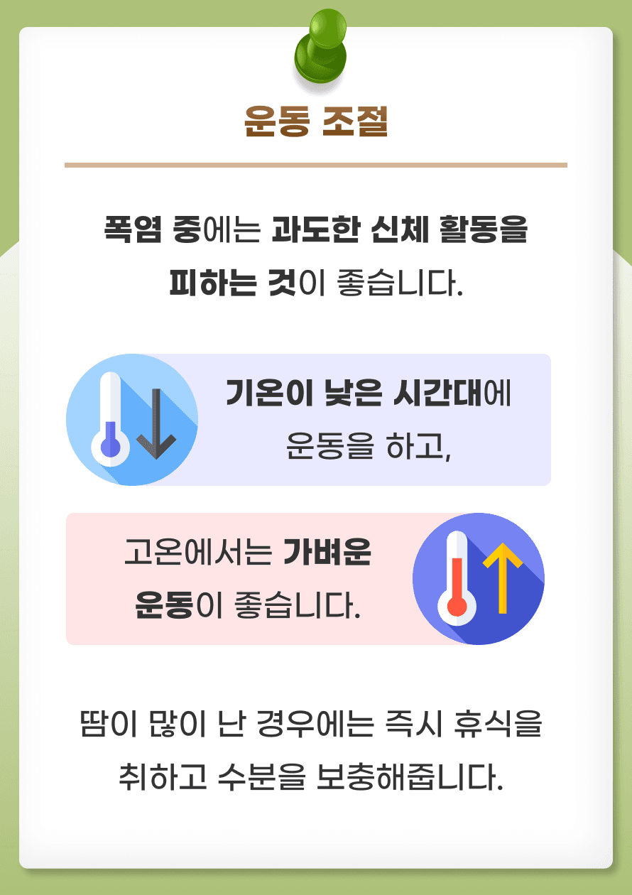 세번째로 운동 관리입니다. 폭염 중에는 실외에서 과도한 신체 활동을 피하는 것이 좋습니다. 기온이 낮은 시간대에 운동을 하고, 고온에서는 스트레칭이나 걷기와 같은 가벼운 운동이 좋습니다. 땀이 많이 난 경우에는 즉시 휴식을 취하고 수분을 보충해줍니다.