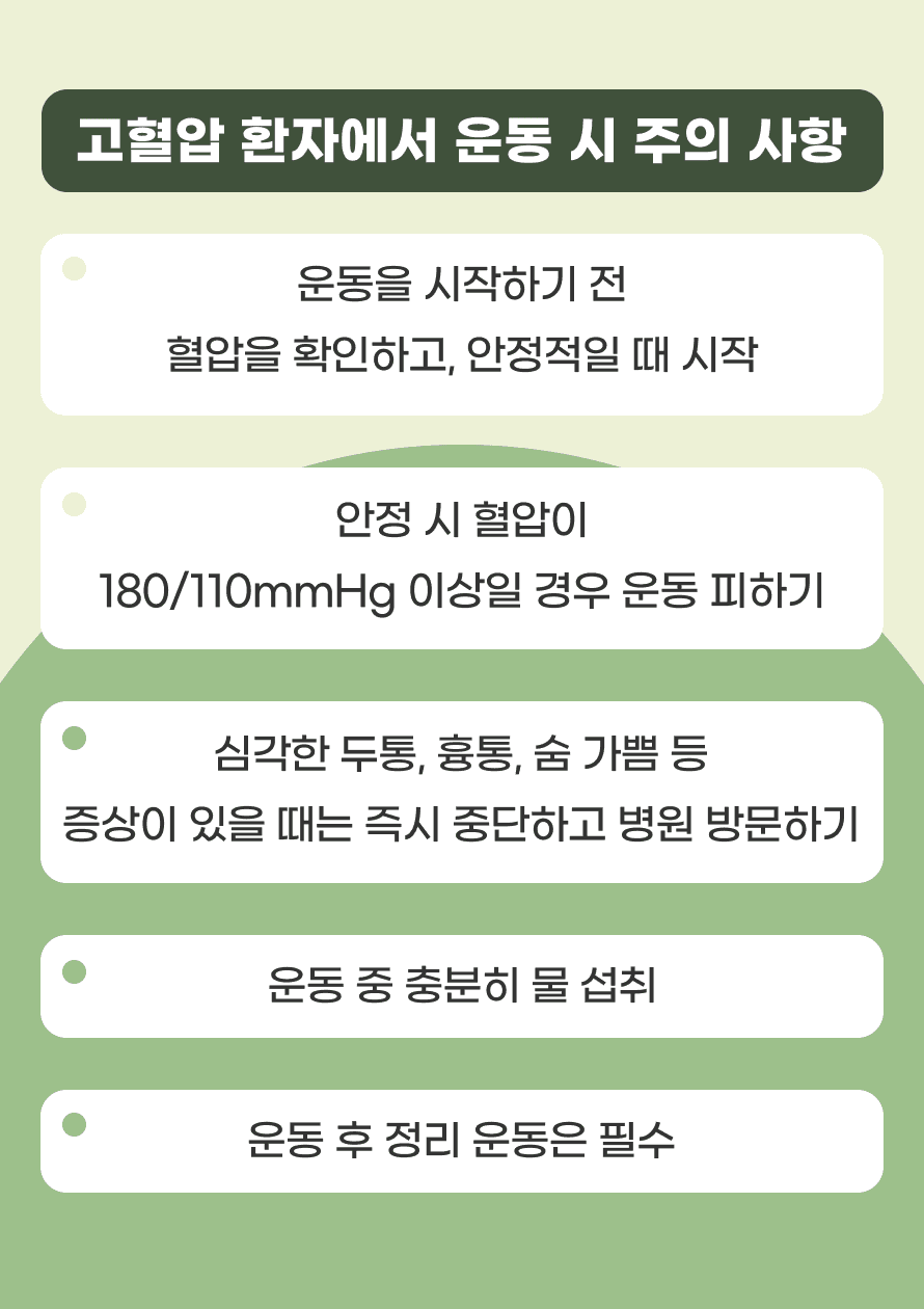 운동을 시작하기 전에는 반드시 자신의 혈압 상태를 확인하고, 안정적인 상태에서 운동을 시작해야 합니다. 특히 안정 시 혈압이 180/110 mmHg 이상이라면 운동을 피해야 하며, 심각한 두통, 흉통, 숨 가쁨 등의 증상이 있을 때는 즉시 운동을 중단하고 병원을 방문해야 합니다. 운동 중에는 탈수를 예방하기 위해 충분히 물을 마시고, 운동이 끝난 후에는 심박수를 천천히 낮추기 위해 정리 운동을 하는 것이 중요합니다. 고혈압 환자는 이러한 가이드라인을 준수하며 규칙적으로 운동하면 건강을 개선할 수 있습니다. 하지만 운동 계획을 세우기 전 반드시 의사와 상담해 본인의 상태에 맞는 운동을 선택해야 합니다.