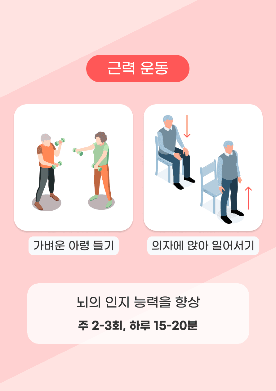 "근육이 튼튼하면 뇌도 튼튼해진다!"는 말, 들어보셨나요? 근력 운동은 몸의 균형을 유지해 줄 뿐만 아니라, 뇌의 인지 능력을 높이는 데 도움을 줍니다. 가벼운 아령을 들거나, 의자에 앉았다 일어나는 간단한 동작으로 시작해 보세요. 주 2-3회, 하루 15-20분 정도면 충분합니다.