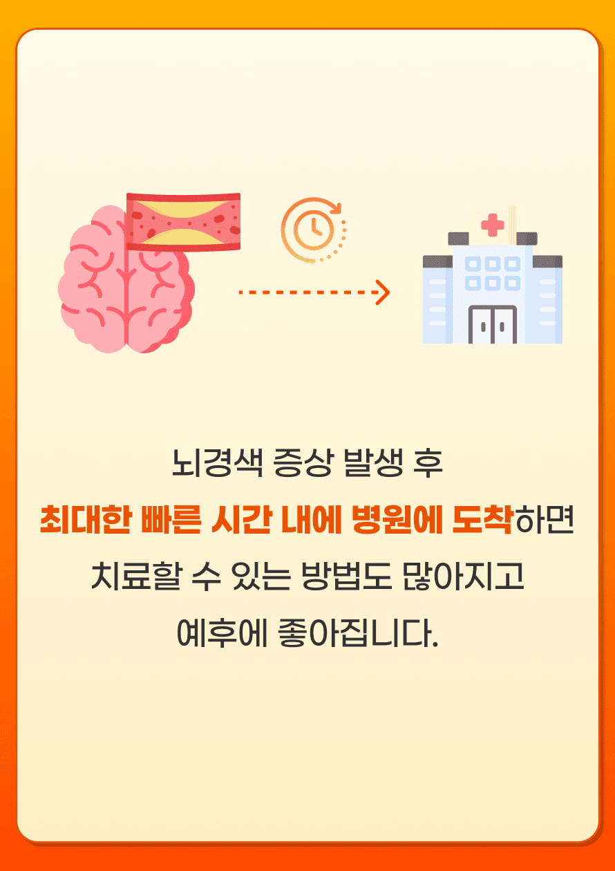 뇌경색 증상 발생 후 최대한 빠른 시간 내에 병원에 도착하면 치료할 수 있는 방법도 많아지고 예후도 좋아집니다. 뇌경색이 증상 발생 후 지체 없이 병원에 내원하세요!