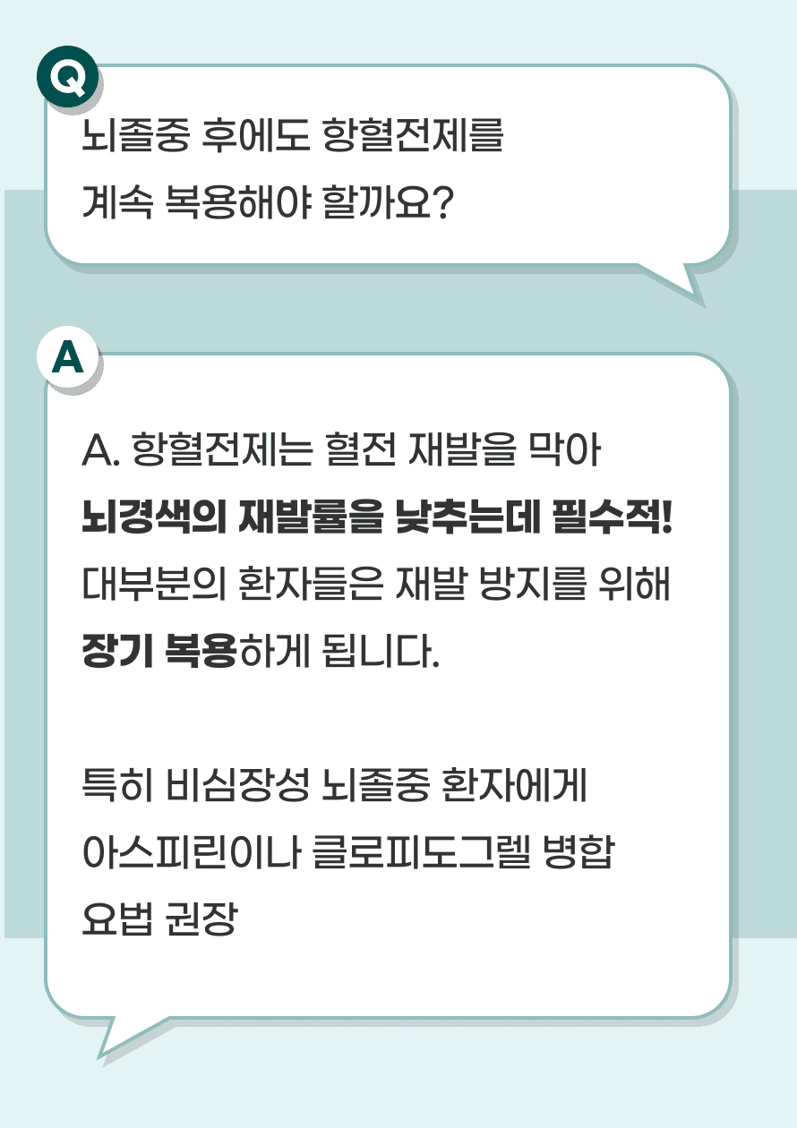 뇌경색 후 대부분의 환자는 재발 방지를 위해 항혈전제를 지속적으로 복용해야 합니다. 항혈전제는 혈전 재발을 막아 뇌졸중의 재발률을 낮추는 데 중요한 역할을 합니다. 특히, 비심장성 뇌졸중 환자에게는 아스피린이나 클로피도그렐 병합 요법이 주로 사용됩니다.