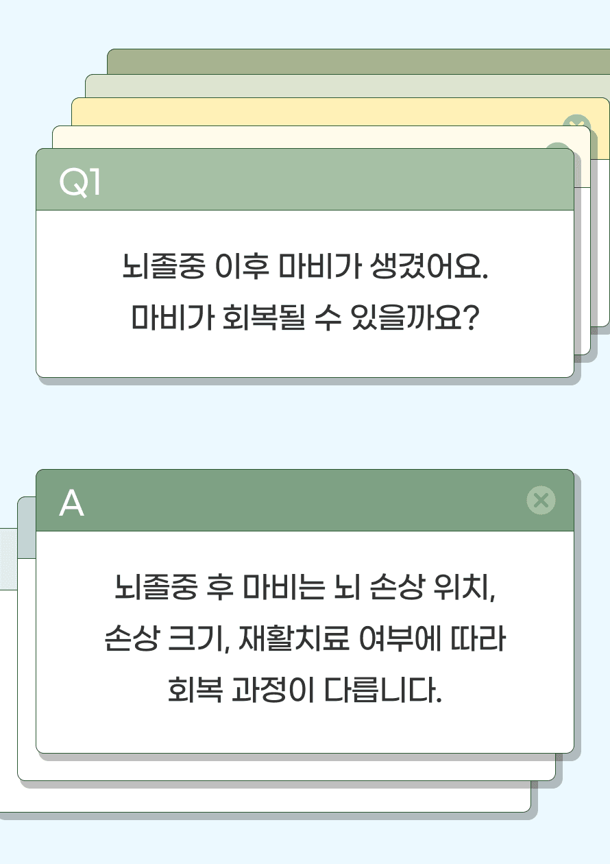 Q. 뇌졸중 이후 마비가 생겼어요. 마비가 회복될 수 있을까요? A. 뇌졸중 후 마비는 회복될 수 있으나 개개인마다 회복 과정이 다르게 나타날 수 있습니다. 회복에 영향을 미치는 요인으로는 뇌 손상 위치와 손상 크기, 재활치료의 강도나 적절성 등이 있습니다. 환자의 나이와 기저 건강 상태도 회복에 영향을 줍니다.