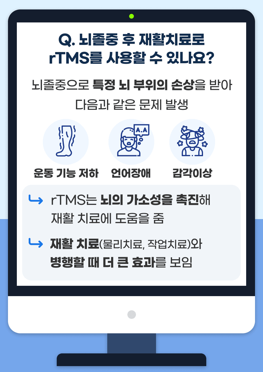 Q. 뇌졸중 후 재활치료로 rTMS를 사용할 수 있나요? A. 뇌졸중은 특정 뇌 부위의 손상으로 인해 운동 기능 저하 및 언어장애, 감각이상과 같은 후유증이 발생합니다. 뇌에서 이미 죽은 부위는 되살아나지 못하지만 ‘뇌의 가소성’이라는 특징으로 인해 손상된 뇌 부위의 기능을 주변 건강한 뇌 영역이 대신하게 됩니다. rTMS는 뇌의 가소성을 촉진해 재활 치료에 도움을 주며, 재활 치료(물리치료, 작업치료)와 병행할 때 더 큰 효과를 보입니다.