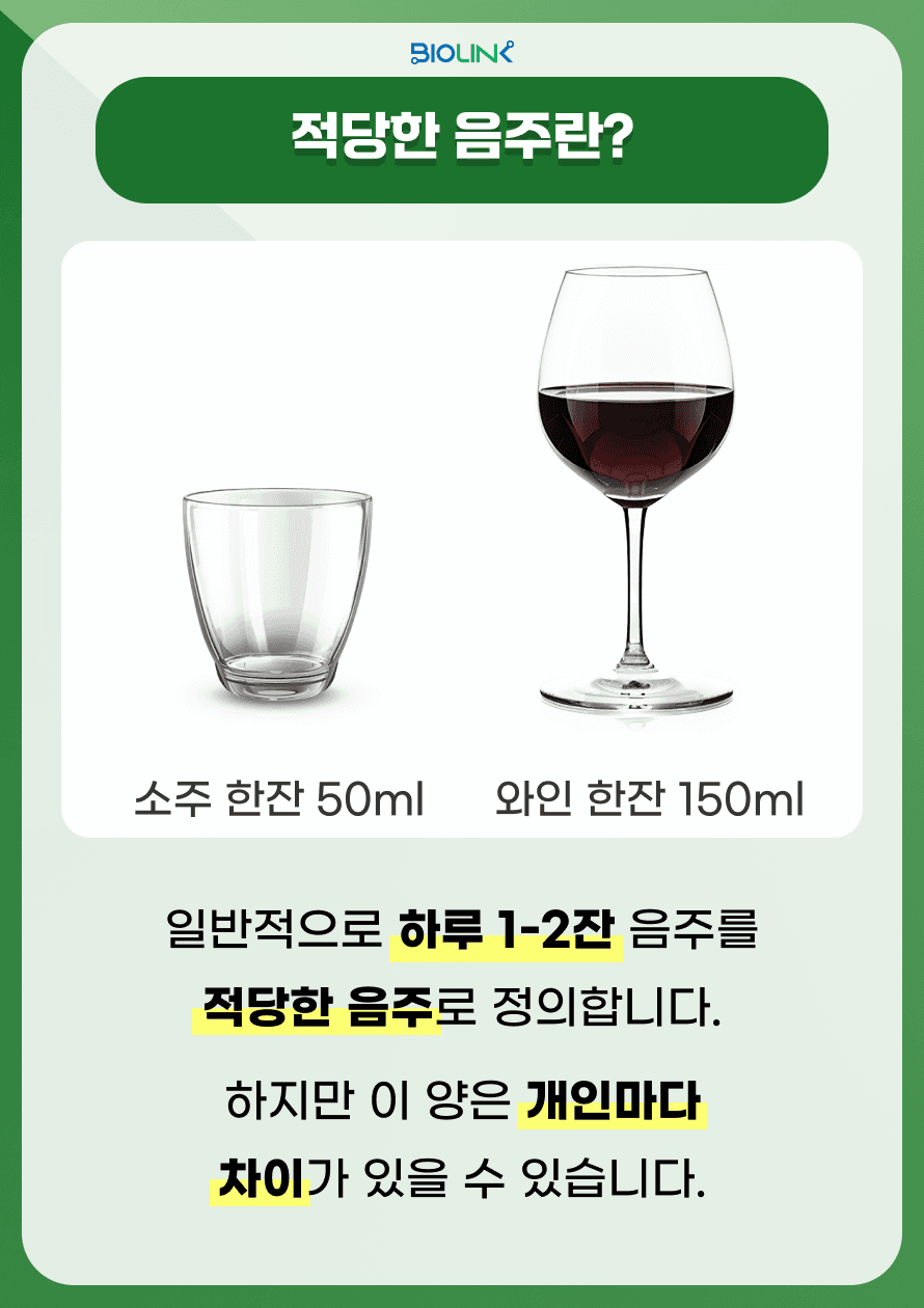 Q. 적당한 음주의 양은 얼만큼인가요? A. 일반적으로 하루 1-2잔 음주를 적당한 음주로 정의합니다. 술의 종류별로 와인은 한잔에 150ml, 맥주는 한잔에 355ml, 소주는 한잔에 50ml를 기준으로 합니다. 하지만 적당한 음주의 양은 개인마다 차이가 있을 수 있습니다. 뇌전증이나 뇌졸중과 같은 뇌질환이나 간질환, 심혈관계 질환이 있다면 음주는 완전히 피하는 것이 좋습니다.