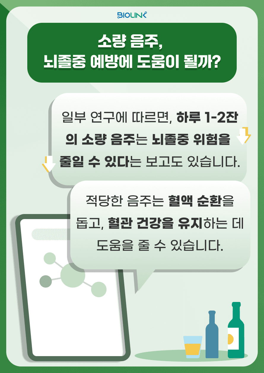Q. 적당한 음주는 뇌졸중 예방에 이점이 있을까요? A. 일부 연구에 따르면, 하루 1-2잔의 소량 음주는 뇌졸중 위험을 줄일 수 있다는 보고도 있습니다. 하지만 이는 개인의 건강 상태, 유전적 요인, 음주 습관 등에 따라 다릅니다. 적당한 음주는 혈액 순환을 돕고, 혈관 건강을 유지하는 데 도움을 줄 수 있다는 보고가 있으나 최근에는 적당한 음주도 장기적으로는 건강에 해로울 수 있다는 연구가 많아지고 있으니 신중해야 합니다.
