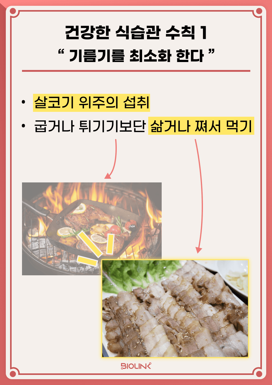건강한 식습관 첫번째는 기름기를 최소화해서 먹기입니다. 과도한 지방, 콜레스테롤 섭취를 줄이기 위해 고기는 살코기 위주로 먹고 기름기는 제거합니다. 굽거나 튀기기보단 삶거나 쪄서 기름기를 최소화하는 조리방법을 선택합니다.