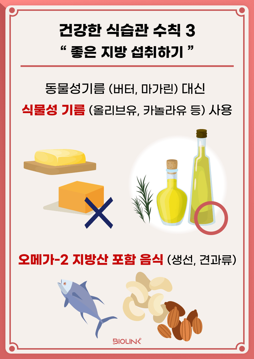 건강한 식습관 세번째는 좋은 지방을 섭취하는 것입니다. 버터나 마가린 등 동물성 기름 대신 올리브유, 카놀라유 등 식물성 기름을 적정량 사용합니다. 고기 뿐만 아니라 오메가-3 지방산이 풍부한 생선, 견과류를 함께 섭취하면 심혈관 건강을 유지하는 데 도움이 됩니다.