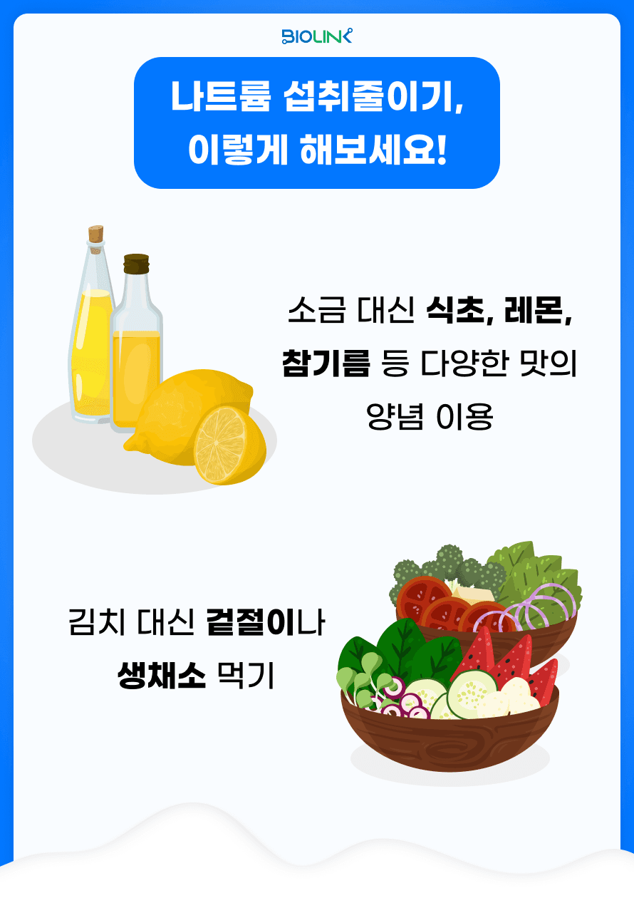 그렇다면 나트륨 섭취량을 줄이기 위해서 할 수 있는 방법들에는 어떤 것들이 있을까요? 요리 중 소금이나 간장을 줄이고, 식초, 레몬, 참기름, 후추나 허브와 같은 향신료로 맛을 내는 것을 추천합니다. 김치 대신 겉절이나 생채소를 먹는 것도 도움이 됩니다.
