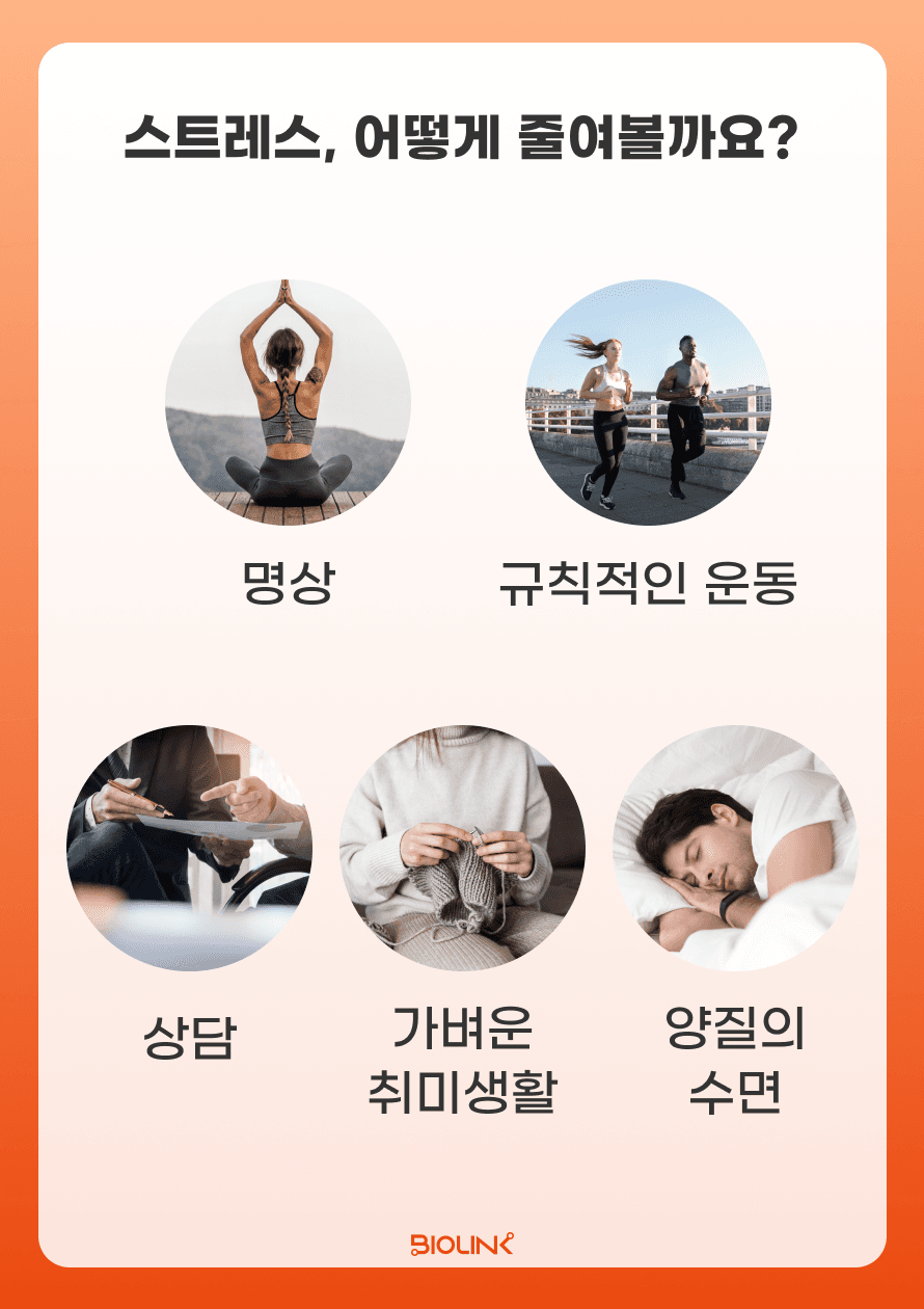 다음과 같은 방법으로 스트레스를 줄여봅시다. 1. 명상 – 명상은 마음을 안정시키고 긴장을 완화하는데 도움을 줍니다. 2. 규칙적인 운동 - 걷기, 달리기, 수영 등은 스트레스 해소에 효과적입니다. 3. 상담 혹은 사회적 지지 - 소중한 사람들과의 대화나 시간을 보내는 것이 큰 도움이 됩니다. 필요하다면 전문가와 상담하는 시간을 가져보는 것도 좋습니다. 4. 가벼운 취미생활 – 동호회, 동아리, 자수, 독서모임 등 좋아하는 활동을 개발해 보는 것은 어떨까요? 이러한 취미 생활을 통해 스트레스를 해소할 수 있습니다. 5. 양질의 충분한 수면 – 양질의 충분한 수면은 스트레스 관리에 매우 중요합니다.